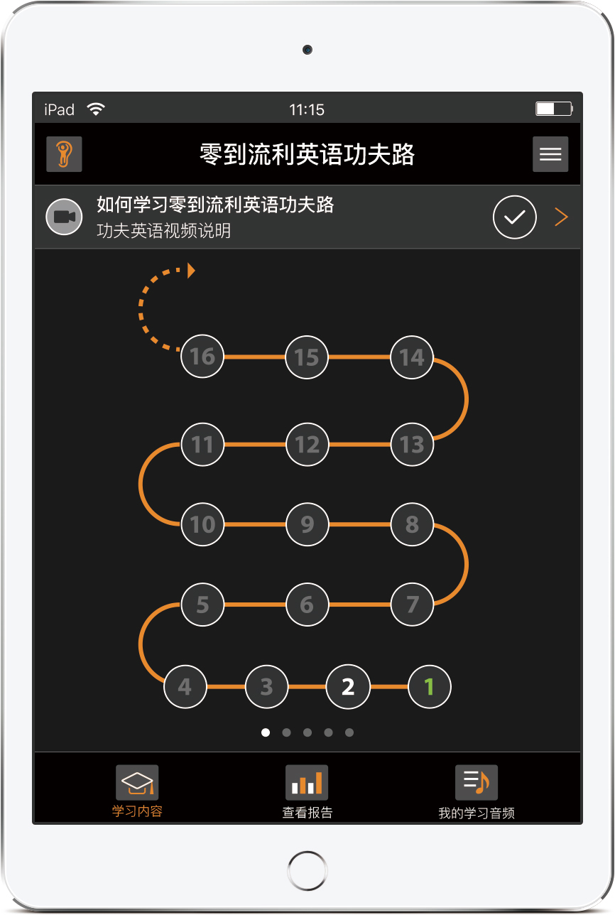 零到流利英语功夫路